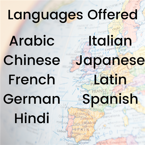 language
